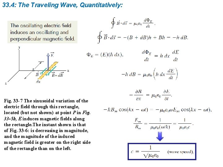 33. 4: The Traveling Wave, Quantitatively: Fig. 33 -7 The sinusoidal variation of the