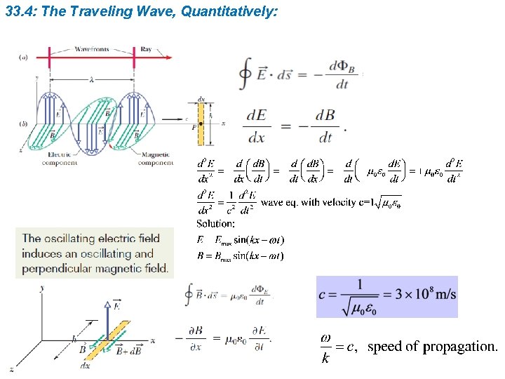 33. 4: The Traveling Wave, Quantitatively: 