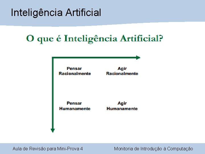 Inteligência Artificial Aula de Revisão para Mini-Prova 4 Monitoria de Introdução à Computação 