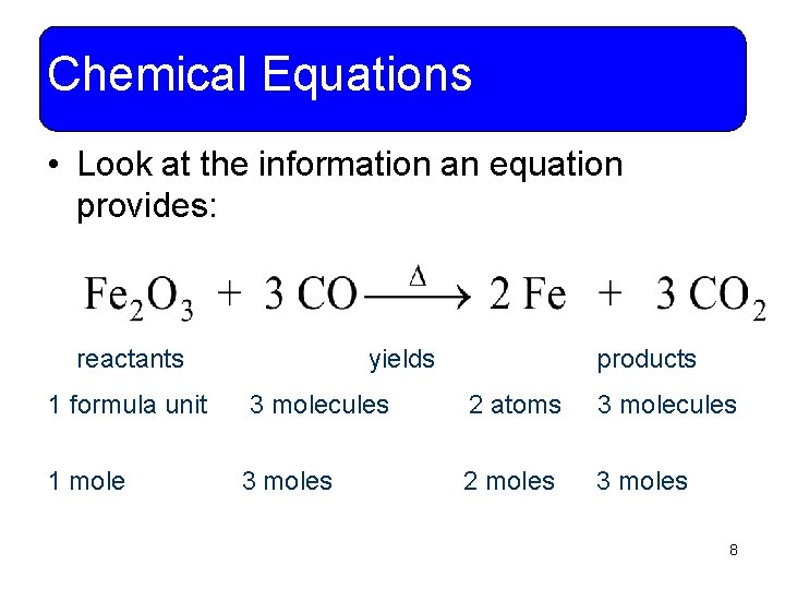 Chemical Equations • Look at the information an equation provides: reactants 1 formula unit