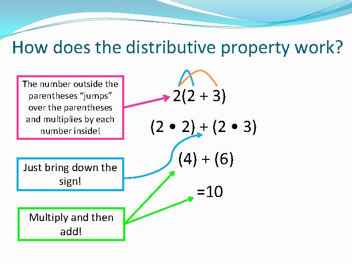 How does the distributive property work? The number outside the parentheses “jumps” over the