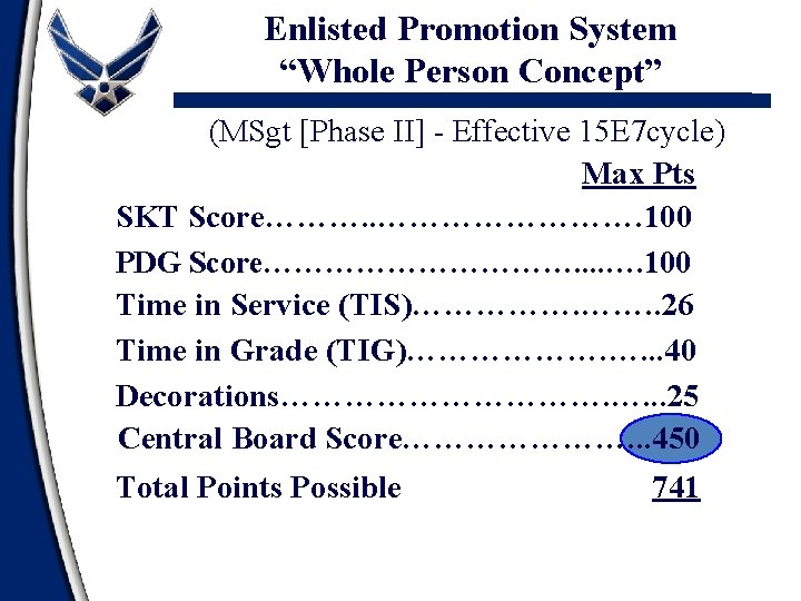 Enlisted Promotion System “Whole Person Concept” (MSgt [Phase II] - Effective 15 E 7
