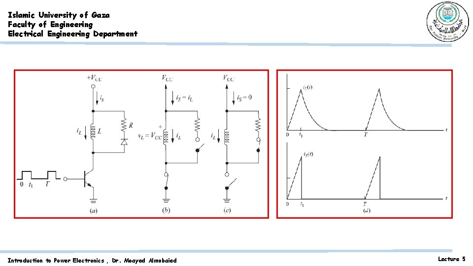 Islamic University of Gaza Faculty of Engineering Electrical Engineering Department Introduction to Power Electronics