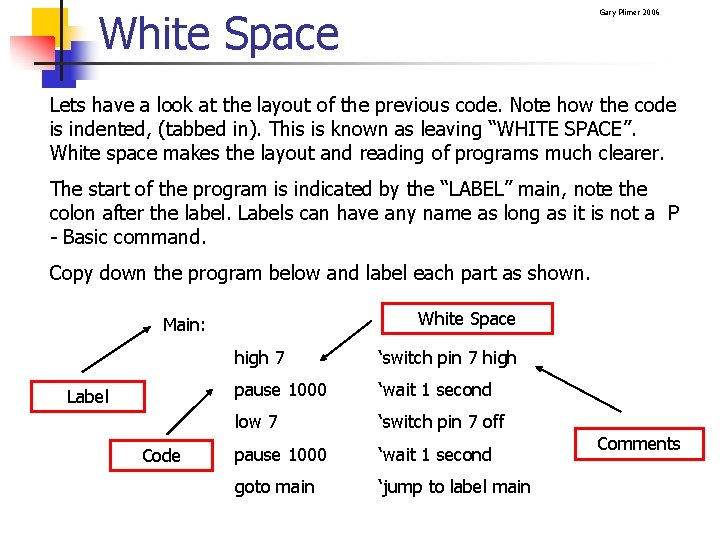 White Space Gary Plimer 2006 Lets have a look at the layout of the