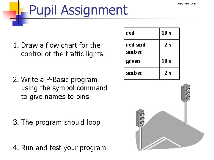 Pupil Assignment red 1. Draw a flow chart for the control of the traffic