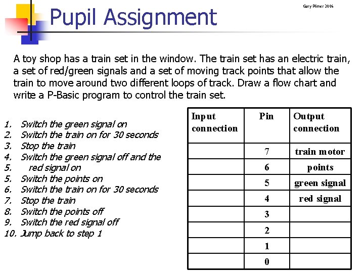 Pupil Assignment Gary Plimer 2006 A toy shop has a train set in the