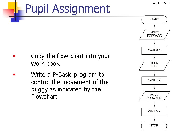 Pupil Assignment § Copy the flow chart into your work book § Write a