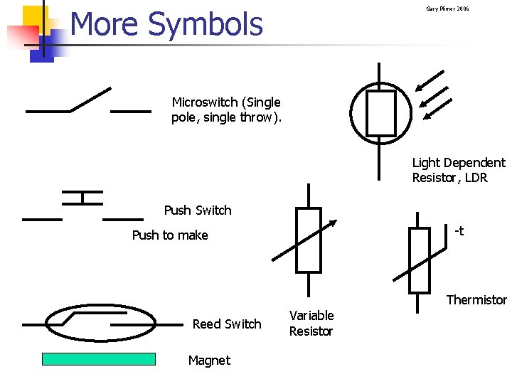 More Symbols Gary Plimer 2006 Microswitch (Single pole, single throw). Light Dependent Resistor, LDR