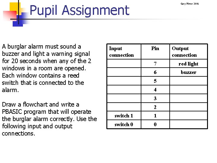 Pupil Assignment A burglar alarm must sound a buzzer and light a warning signal