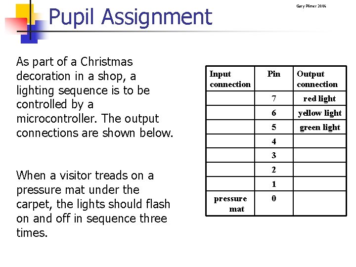 Pupil Assignment As part of a Christmas decoration in a shop, a lighting sequence