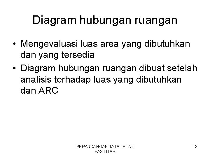 Diagram hubungan ruangan • Mengevaluasi luas area yang dibutuhkan dan yang tersedia • Diagram