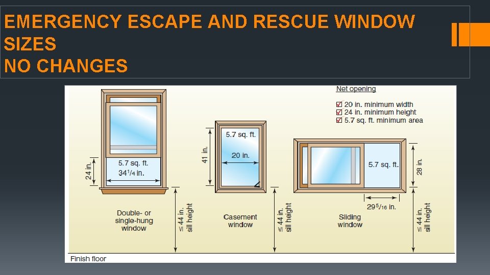EMERGENCY ESCAPE AND RESCUE WINDOW SIZES NO CHANGES EMERGENCY ESCAPE AND RESCUE WINDOW SIZES NO CHANGES