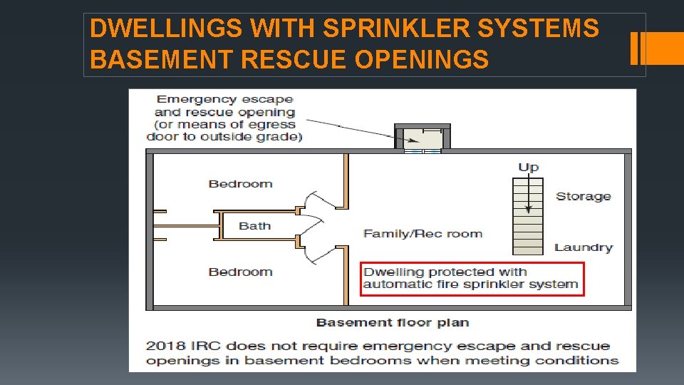 DWELLINGS WITH SPRINKLER SYSTEMS BASEMENT RESCUE OPENINGS DWELLINGS WITH SPRINKLER SYSTEMS BASEMENT RESCUE OPENINGS