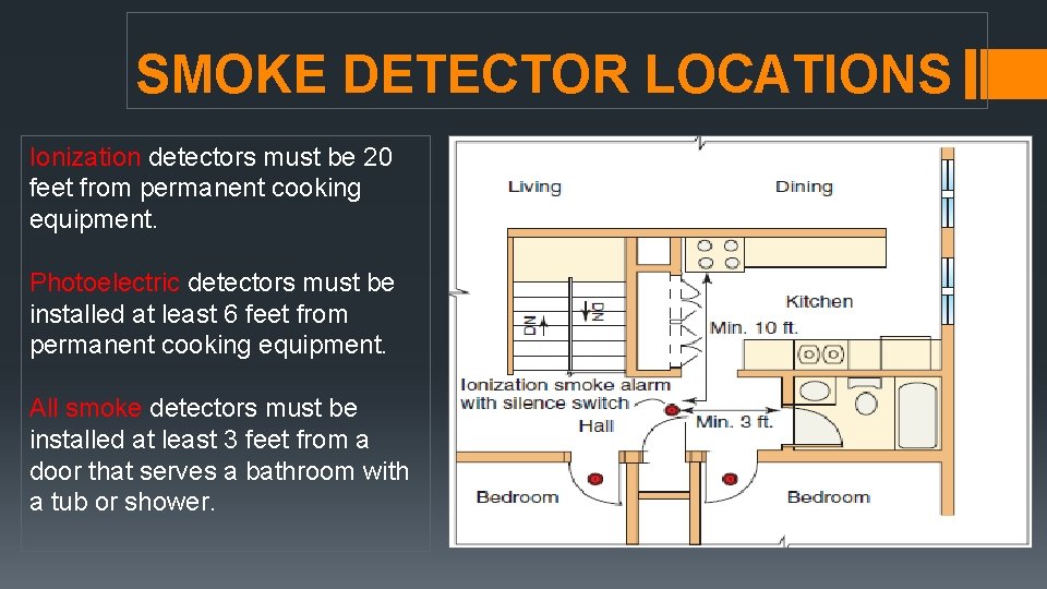 SMOKE DETECTOR LOCATIONS Ionization detectors must be 20 feet from permanent cooking equipment. Photoelectric SMOKE DETECTOR LOCATIONS Ionization detectors must be 20 feet from permanent cooking equipment. Photoelectric