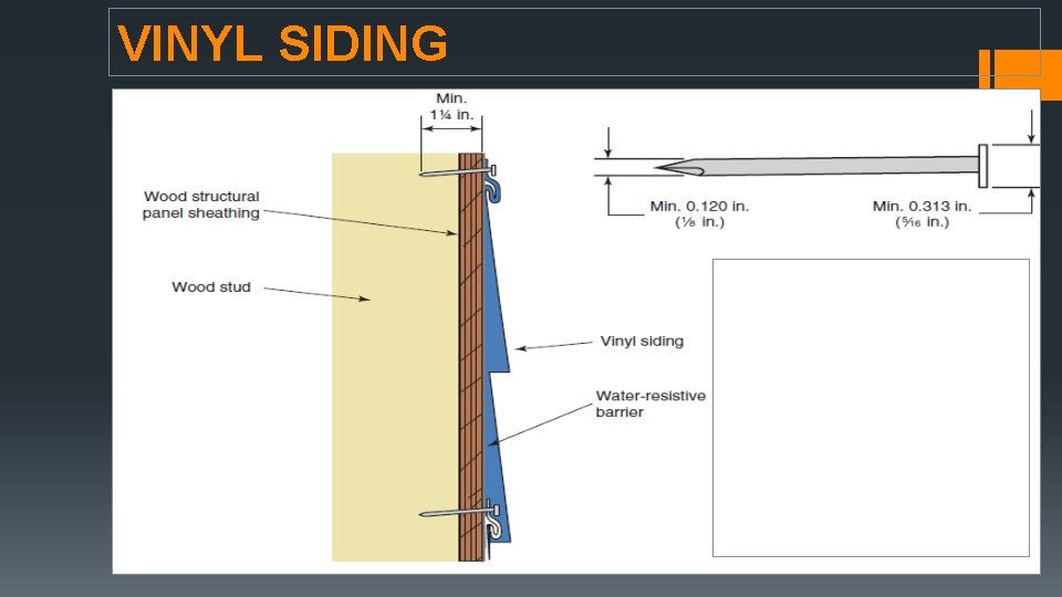 VINYL SIDING Vinyl Siding must be attached at 16” oc for horizontal siding. 12” VINYL SIDING Vinyl Siding must be attached at 16” oc for horizontal siding. 12”