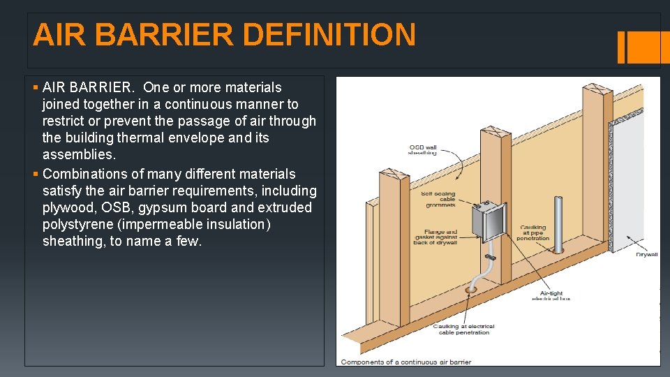 AIR BARRIER DEFINITION § AIR BARRIER. One or more materials joined together in a AIR BARRIER DEFINITION § AIR BARRIER. One or more materials joined together in a