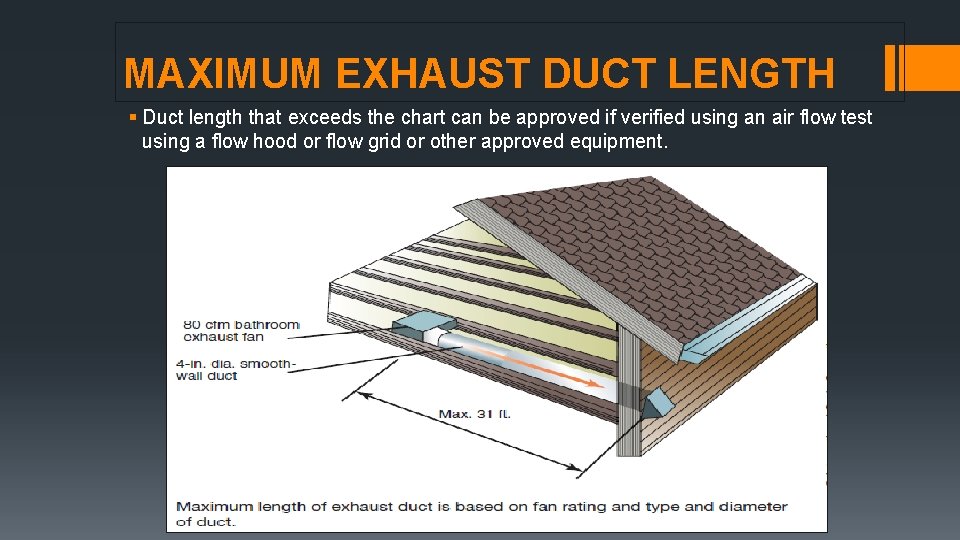 MAXIMUM EXHAUST DUCT LENGTH § Duct length that exceeds the chart can be approved MAXIMUM EXHAUST DUCT LENGTH § Duct length that exceeds the chart can be approved