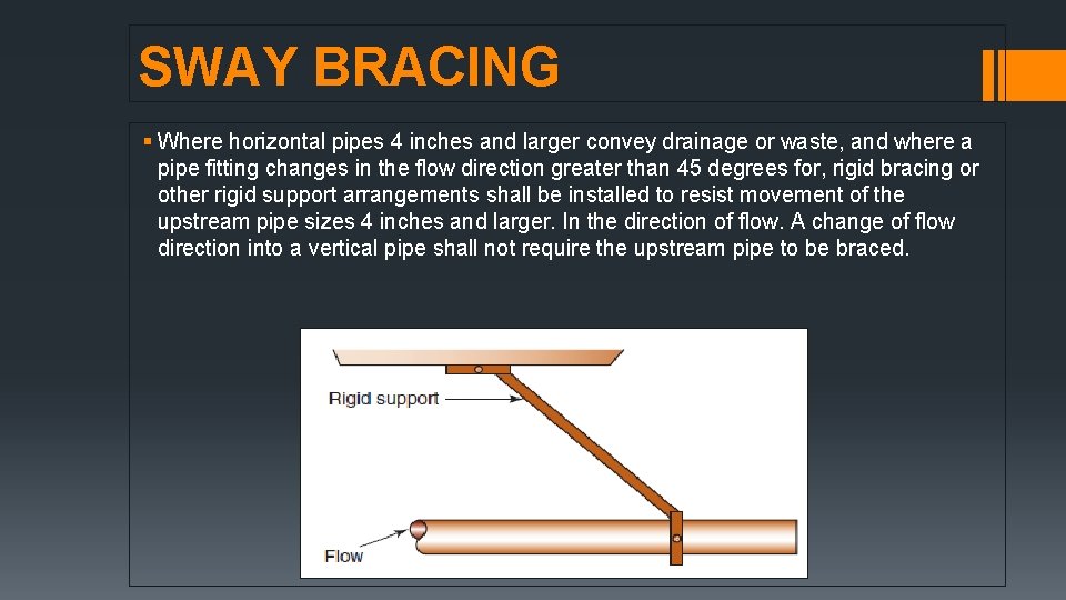 SWAY BRACING § Where horizontal pipes 4 inches and larger convey drainage or waste, SWAY BRACING § Where horizontal pipes 4 inches and larger convey drainage or waste,