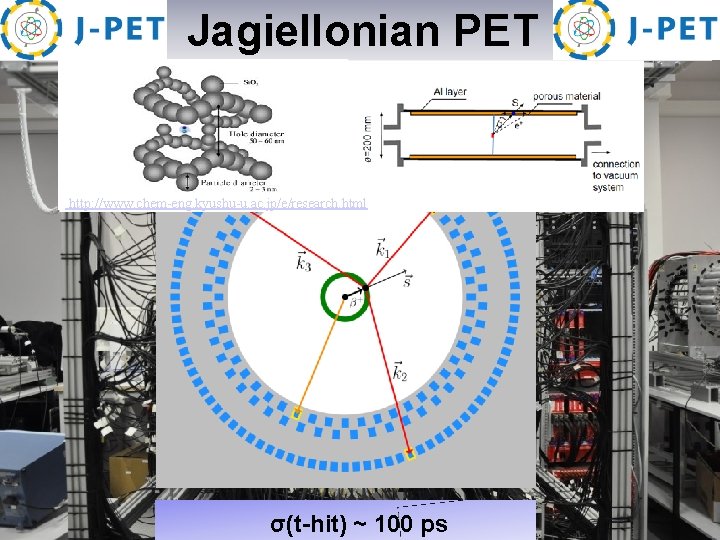  Jagiellonian PET http: //www. chem-eng. kyushu-u. ac. jp/e/research. html A 764 (2014) 317.