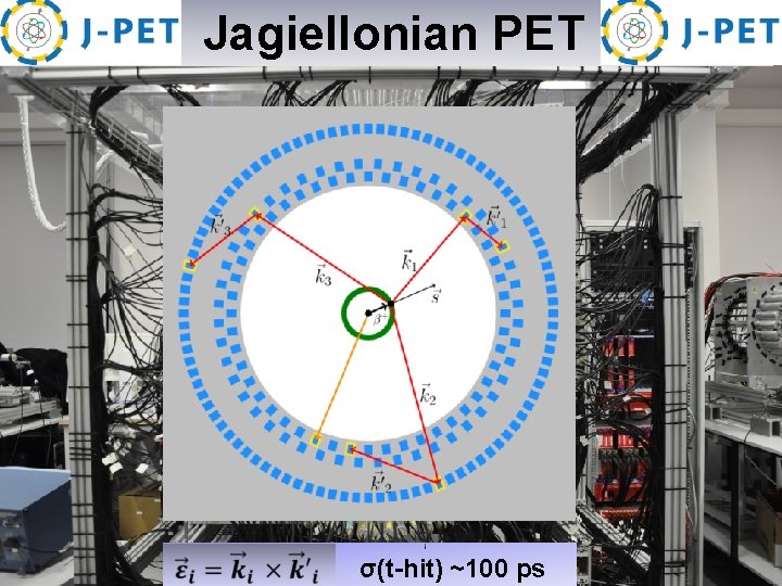  Jagiellonian PET A 764 (2014) 317. A 775 (2015) 54. NIM A 764