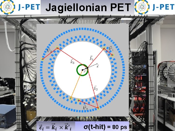  Jagiellonian PET A 764 (2014) 317. A 775 (2015) 54. NIM A 764