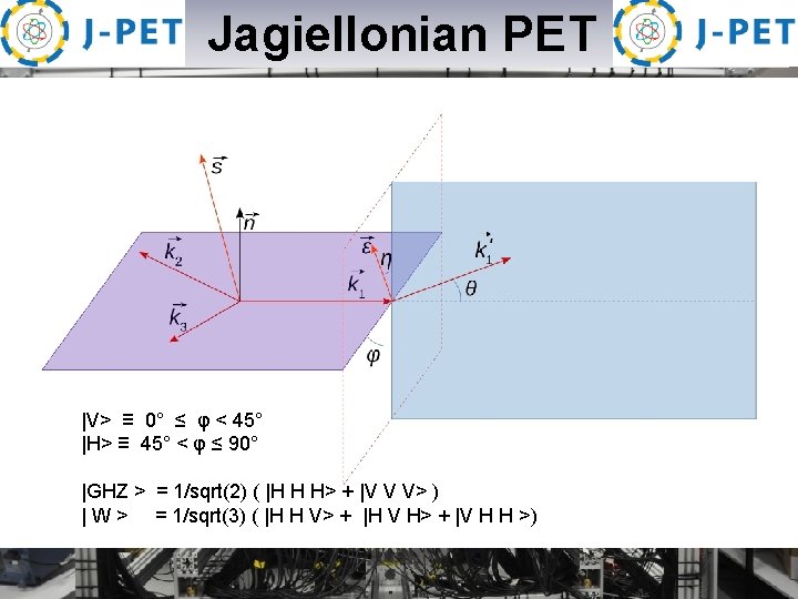  Jagiellonian PET |V> ≡ 0° ≤ φ < 45° A 764 (2014) 317.