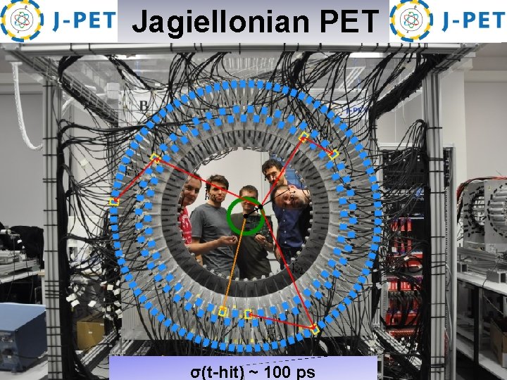  Jagiellonian PET A 764 (2014) 317. A 775 (2015) 54. NIM A 764