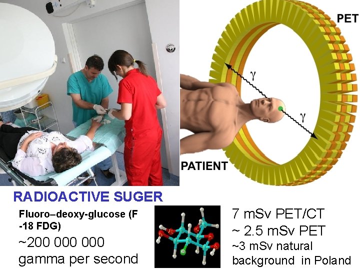 RADIOACTIVE SUGER Fluoro–deoxy-glucose (F -18 FDG) ~200 000 gamma per second 7 m. Sv