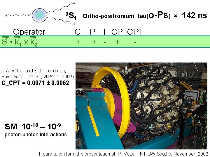 3 S 1 Ortho-positronium tau( o-Ps) ≈ 142 ns Operator C P T CP