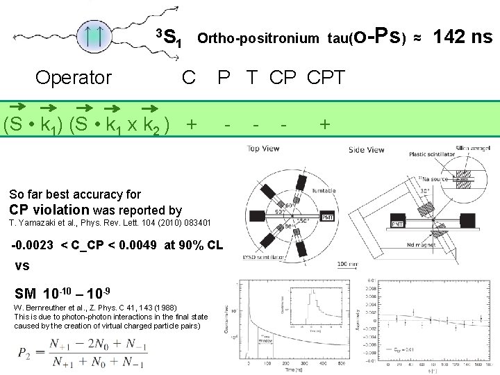 3 S 1 Ortho-positronium tau( Operator C P T CP CPT (S • k