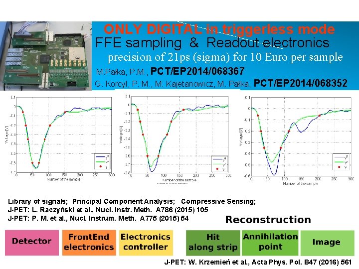 ONLY DIGITAL in triggerless mode FFE sampling & Readout electronics precision of 21 ps