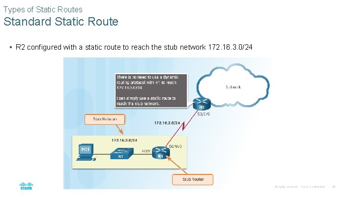 Types of Static Routes Standard Static Route § R 2 configured with a static