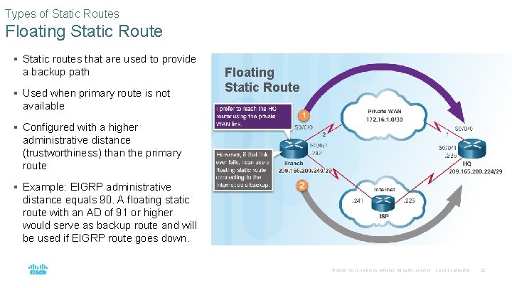Types of Static Routes Floating Static Route § Static routes that are used to