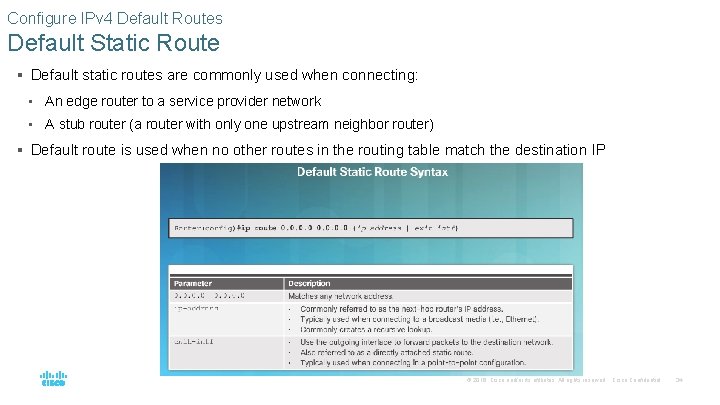 Configure IPv 4 Default Routes Default Static Route § Default static routes are commonly