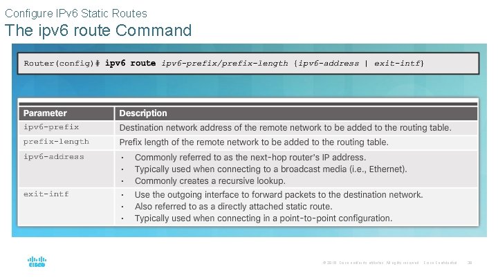 Configure IPv 6 Static Routes The ipv 6 route Command © 2016 Cisco and/or