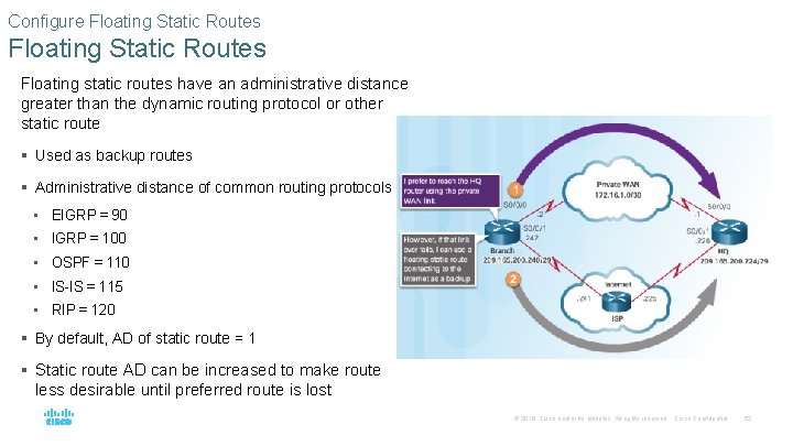 Configure Floating Static Routes Floating static routes have an administrative distance greater than the