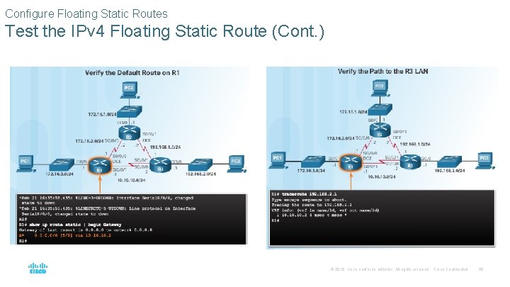 Configure Floating Static Routes Test the IPv 4 Floating Static Route (Cont. ) ©