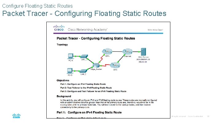 Configure Floating Static Routes Packet Tracer - Configuring Floating Static Routes © 2016 Cisco