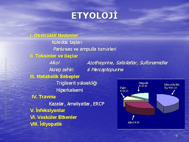 ETYOLOJİ I. Obstrüktif Nedenler Koledok taşları Pankreas ve ampulla tümörleri II. Toksinler ve ilaçlar