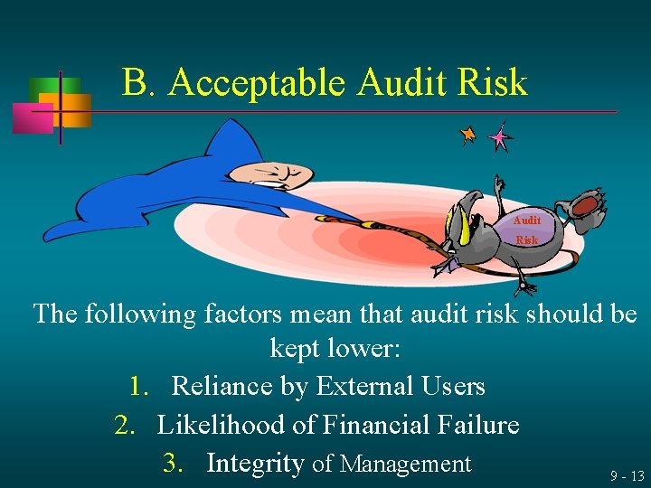 B. Acceptable Audit Risk The following factors mean that audit risk should be kept