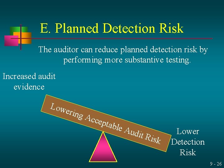 E. Planned Detection Risk The auditor can reduce planned detection risk by performing more