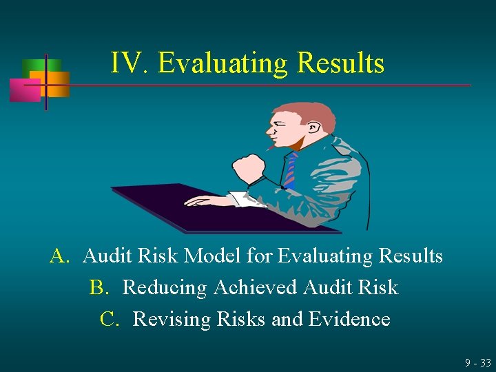 IV. Evaluating Results A. Audit Risk Model for Evaluating Results B. Reducing Achieved Audit