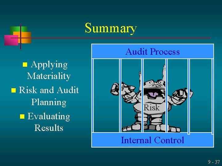 Summary Audit Process Applying Materiality n Risk and Audit Planning n Evaluating Results n