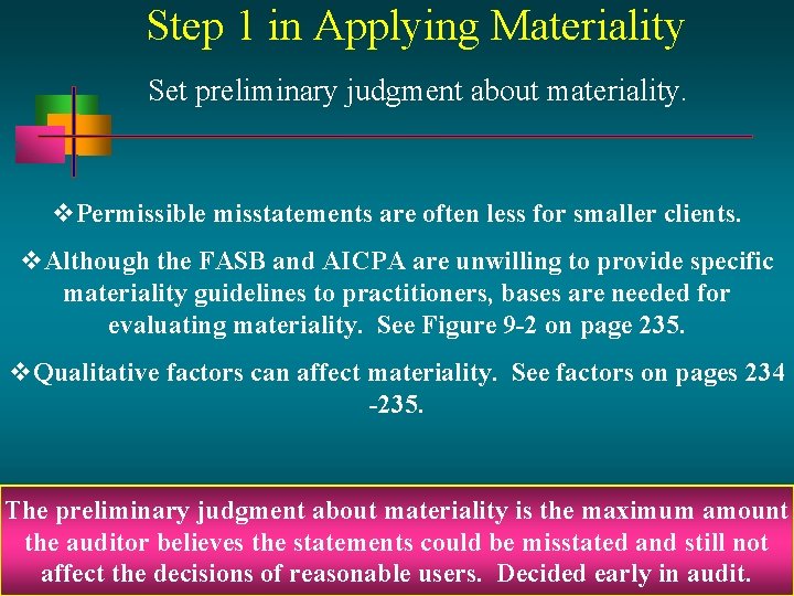 Step 1 in Applying Materiality Set preliminary judgment about materiality. v. Permissible misstatements are