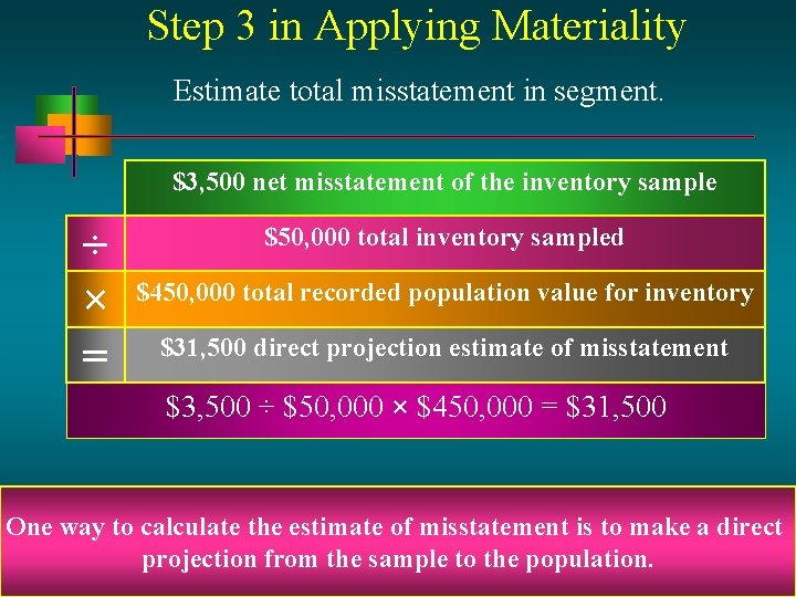 Step 3 in Applying Materiality Estimate total misstatement in segment. $3, 500 net misstatement