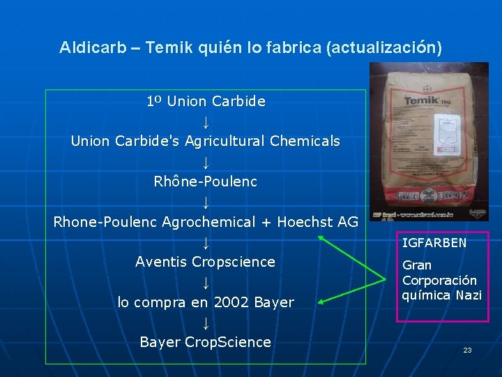 Aldicarb – Temik quién lo fabrica (actualización) 1º Union Carbide ↓ Union Carbide's Agricultural Aldicarb – Temik quién lo fabrica (actualización) 1º Union Carbide ↓ Union Carbide's Agricultural