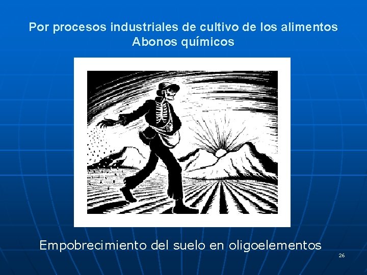 Por procesos industriales de cultivo de los alimentos Abonos químicos Empobrecimiento del suelo en Por procesos industriales de cultivo de los alimentos Abonos químicos Empobrecimiento del suelo en