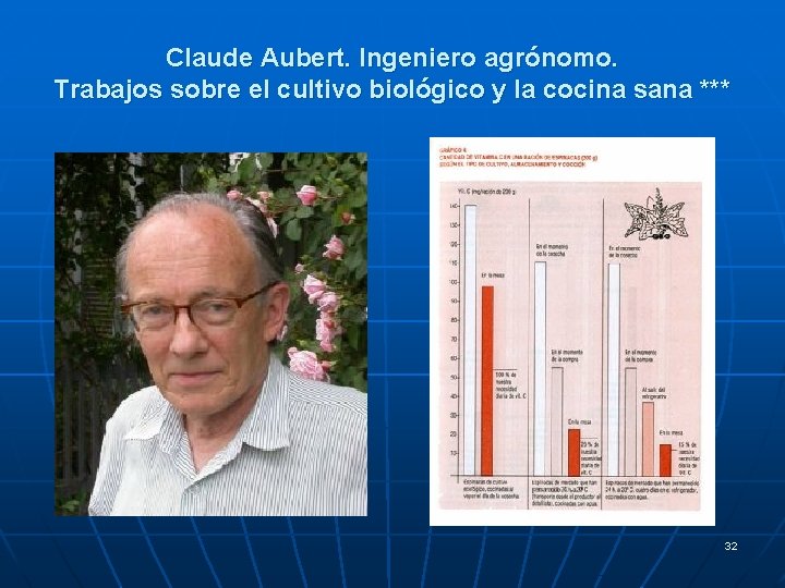 Claude Aubert. Ingeniero agrónomo. Trabajos sobre el cultivo biológico y la cocina sana *** Claude Aubert. Ingeniero agrónomo. Trabajos sobre el cultivo biológico y la cocina sana ***