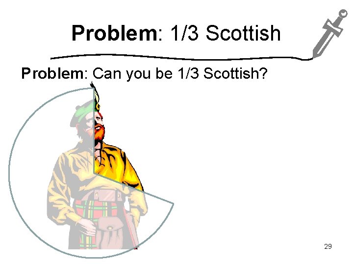 Problem: 1/3 Scottish Problem: Can you be 1/3 Scottish? 29 