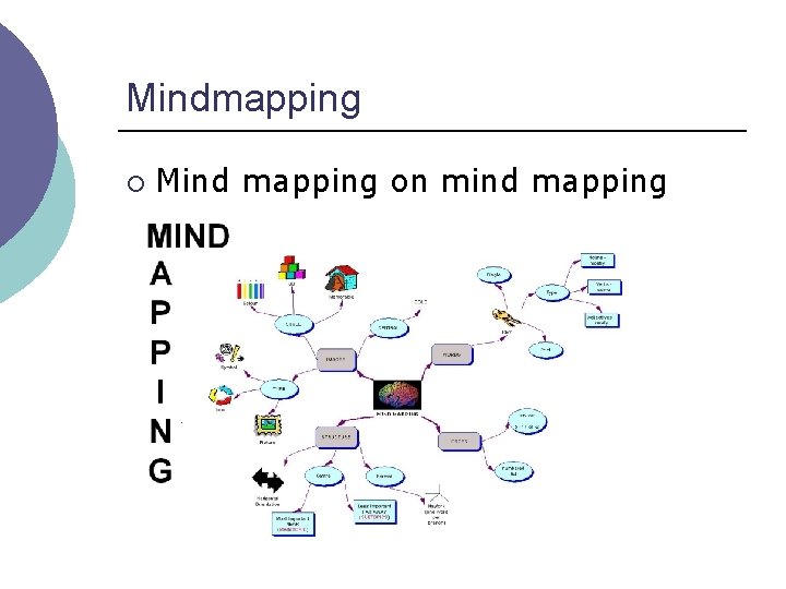 Mindmapping ¡ Mind mapping on mind mapping 
